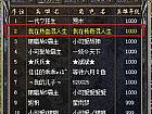 红域战刀,头领不在和魔龙破甲兵扬睢道